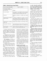 1964 Ford Truck Shop Manual 8 007.jpg
